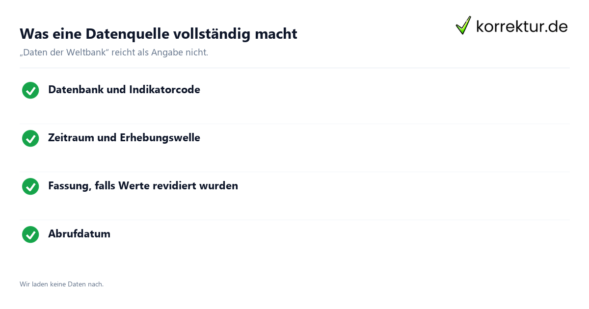 Was eine Datenquelle vollständig macht VWL-Lektorat: Pflichtangaben bei Datenquellen