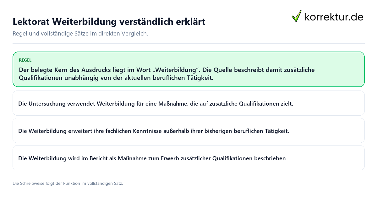 Konkrete Regel und vollständige Beispielsätze zu Lektorat Weiterbildung verständlich erklärt