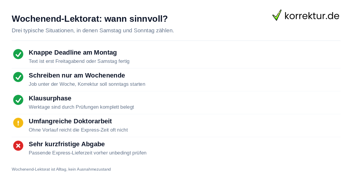 Lektorat am Wochenende: für wen sich Samstag und Sonntag lohnen