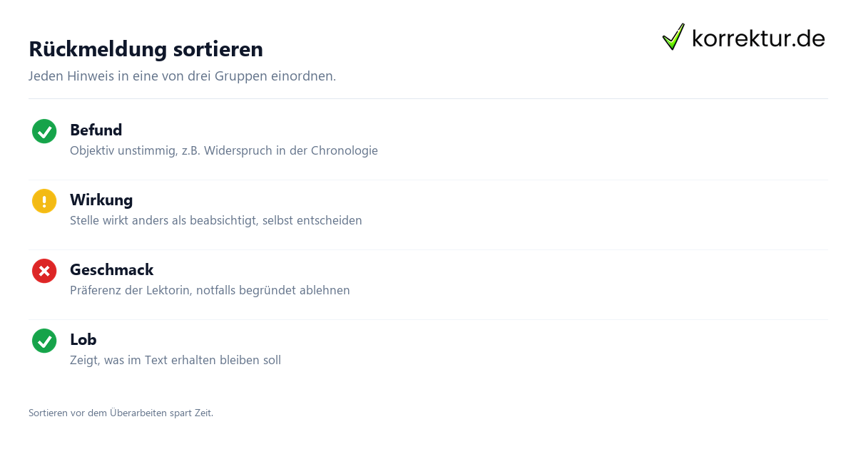 Lektoratsgutachten verstehen und damit arbeiten: drei Kategorien der Kritik