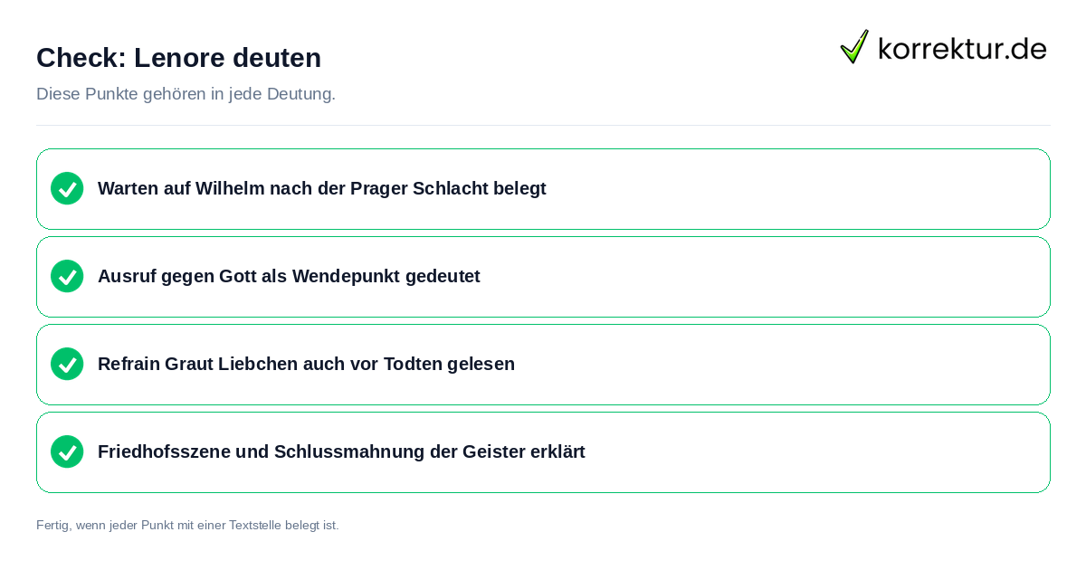 Lenore deuten: Prüfliste mit vier Punkten