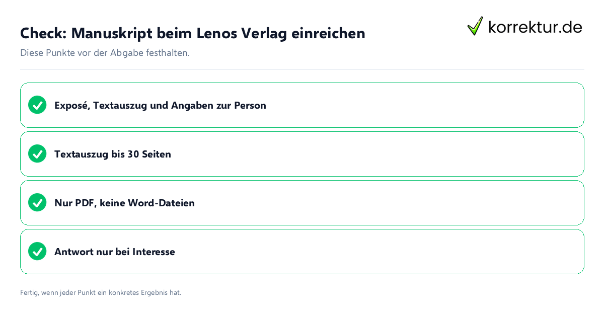 Check: Manuskript beim Lenos Verlag einreichen Manuskript beim Lenos Verlag einreichen: Prüfliste mit vier Punkten