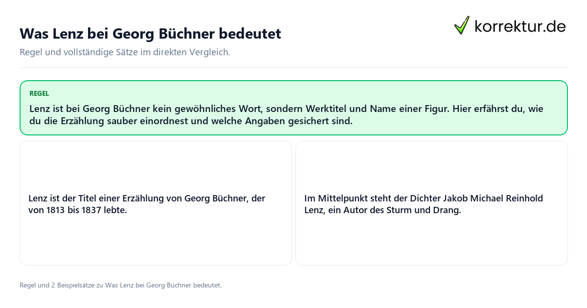 Was Lenz bei Georg Büchner bedeutet Konkrete Regel und vollständige Beispielsätze zu Was Lenz bei Georg Büchner bedeutet
