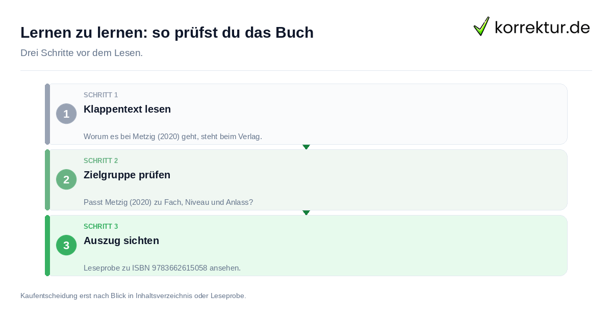 Lernen zu lernen: so prüfst du das Buch Lernen zu lernen: so prüfst du das Buch: der Ablauf in drei Schritten