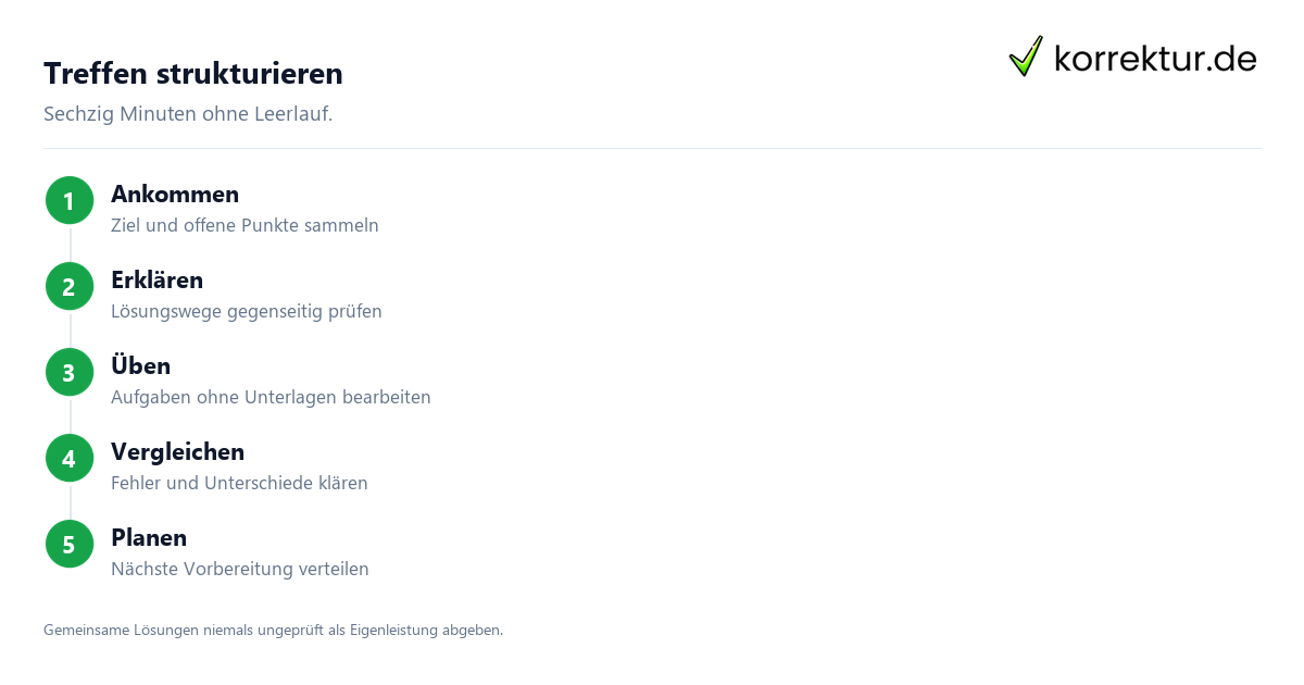 Lerngruppe im Studium finden: Checkliste für den Studienalltag Lerngruppe im Studium finden: Checkliste für den Studienalltag