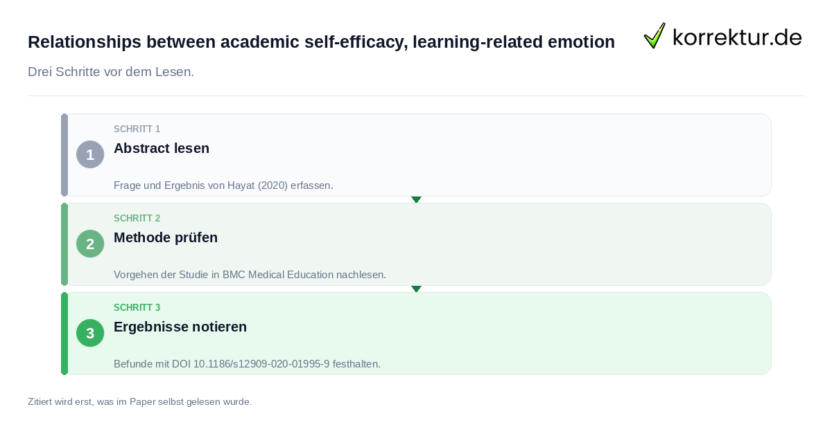 Relationships between academic self-efficacy, learning-related emotion Relationships between academic self-efficacy, learning-related emotion: der Ablauf in drei Schritten