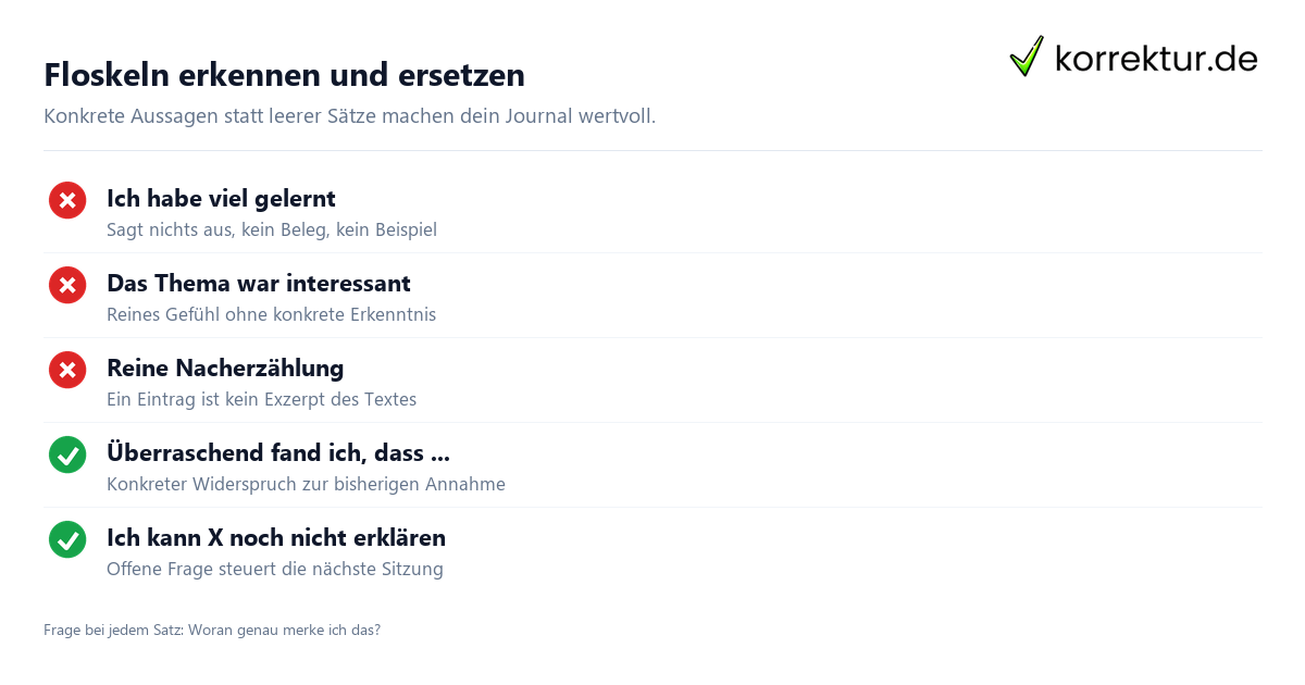 Floskeln erkennen und ersetzen Lerntagebuch Floskeln vermeiden Checkliste konkrete Formulierungen