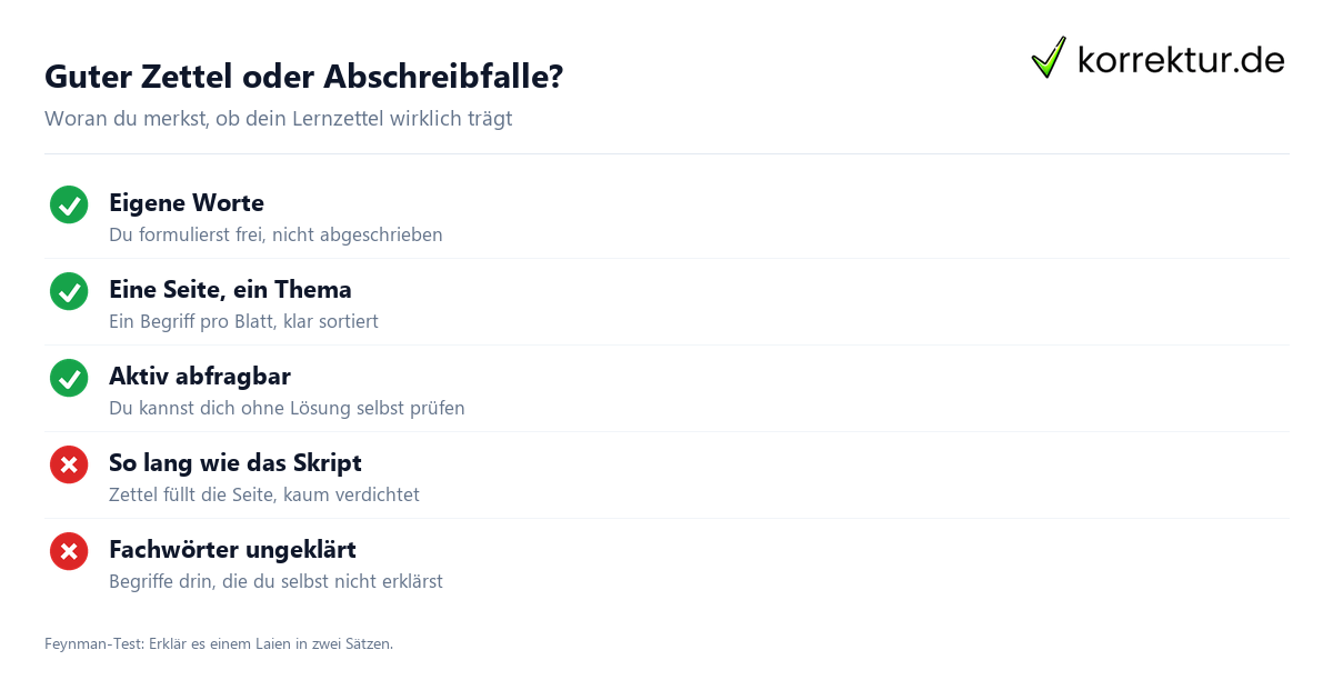Lernzettel Checkliste: typische Fehler beim Erstellen von Lernzetteln vermeiden