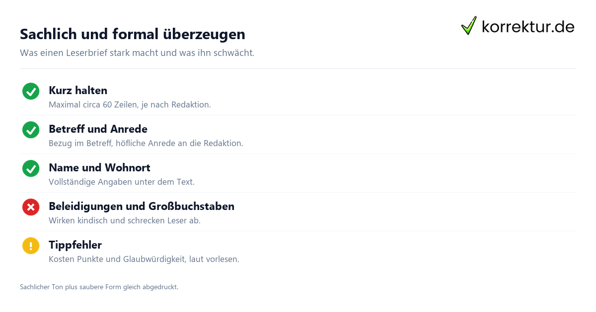 Leserbrief Checkliste: sachlich, kurz, formal korrekt