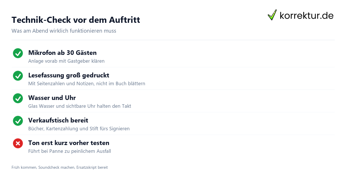 Technik-Checkliste für die Lesung mit Mikrofon, Licht und Verkaufstisch