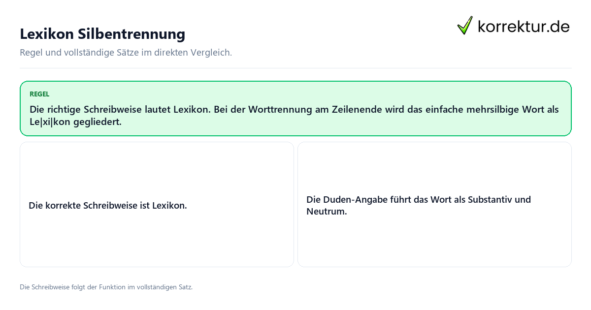 Konkrete Regel und vollständige Beispielsätze zu Lexikon Silbentrennung