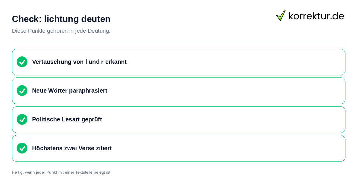 Check: lichtung deuten lichtung deuten: Prüfliste mit vier Punkten