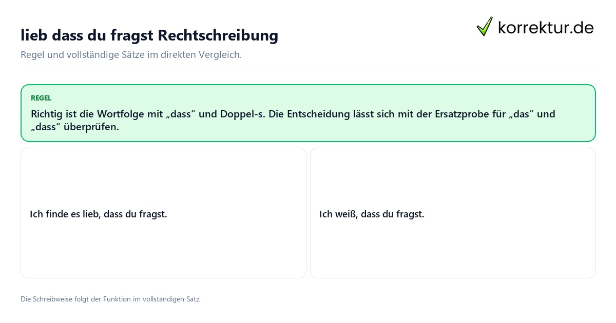 Konkrete Regel und vollständige Beispielsätze zu lieb dass du fragst Rechtschreibung