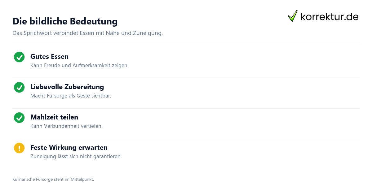 Die bildliche Bedeutung Was „Liebe geht durch den Magen“ bedeutet: Kulinarische Fürsorge