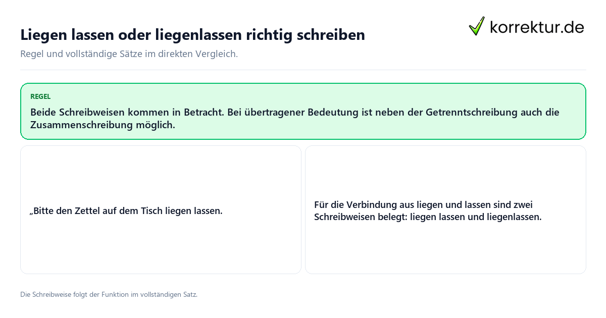 Liegen lassen oder liegenlassen richtig schreiben Konkrete Regel und vollständige Beispielsätze zu Liegen lassen oder liegenlassen richtig schreiben