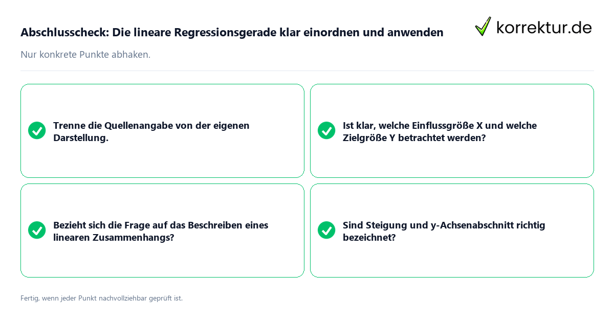 Abschlusscheck: Die lineare Regressionsgerade klar einordnen und anwenden Konkreter Abschlusscheck zu Die lineare Regressionsgerade klar einordnen und anwenden