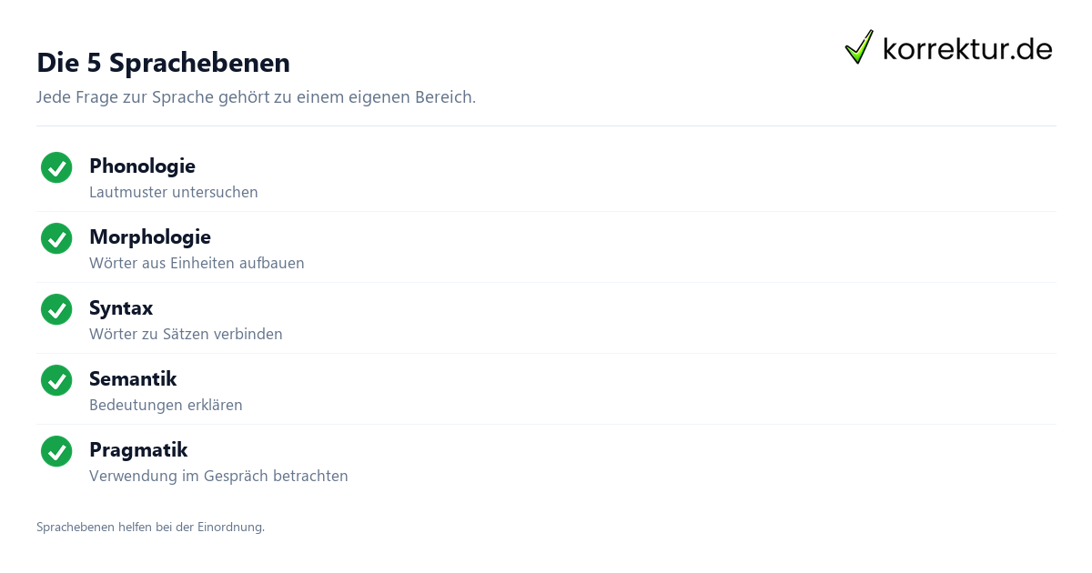 Die 5 Sprachebenen Linguistik verständlich erklärt: Sprachebenen im Überblick