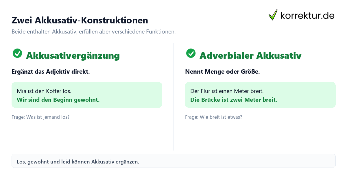 Zwei Akkusativ-Konstruktionen Adjektive mit Akkusativ einfach erklärt: Akkusativergänzung und Größenangabe im Vergleich