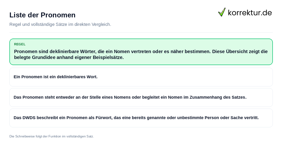 Liste der Pronomen Konkrete Regel und vollständige Beispielsätze zu Liste der Pronomen