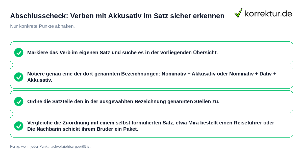 Abschlusscheck: Verben mit Akkusativ im Satz sicher erkennen Konkreter Abschlusscheck zu Verben mit Akkusativ im Satz sicher erkennen