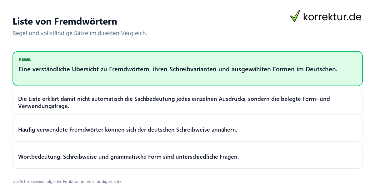 Konkrete Regel und vollständige Beispielsätze zu Liste von Fremdwörtern