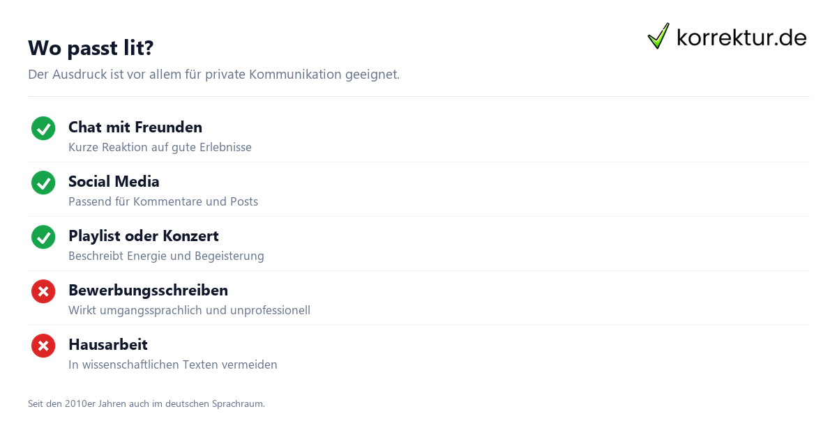 Wo passt lit? lit Bedeutung: Verwendung im Chat und formellen Texten