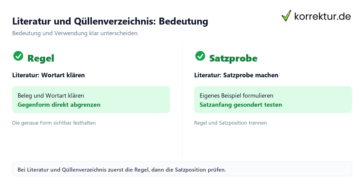 Literatur und Qüllenverzeichnis: Bedeutung und Verwendung mit Bedeutung und passender Verwendung im Vergleich