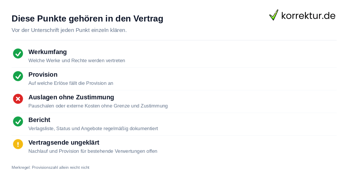Diese Punkte gehören in den Vertrag Was ein Literaturagenturvertrag regeln sollte: Prüfpunkte