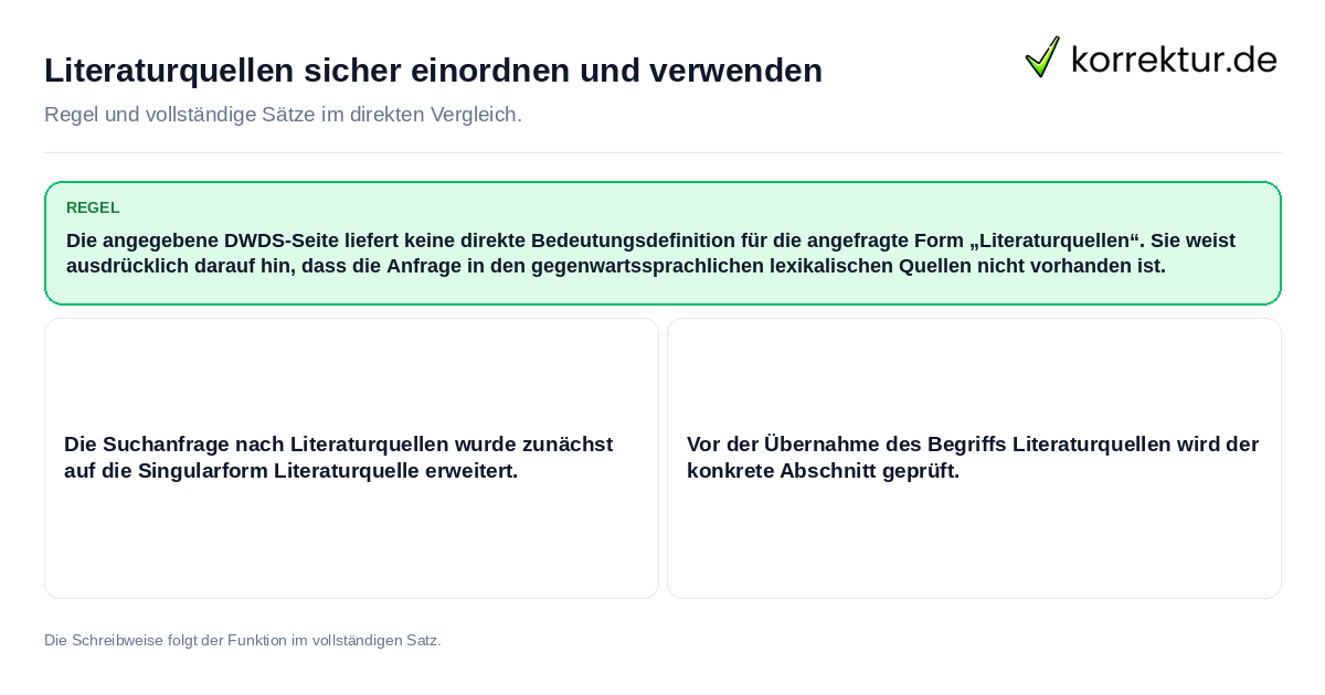 Literaturquellen sicher einordnen und verwenden Konkrete Regel und vollständige Beispielsätze zu Literaturquellen sicher einordnen und verwenden