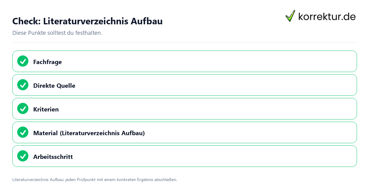 Literaturverzeichnis Aufbau mit einer themenspezifischen Checkliste