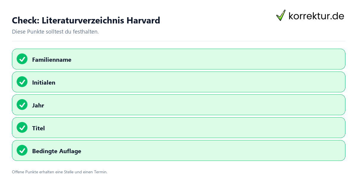Literaturverzeichnis Harvard mit Checkliste für Unterlagen und nächste Schritte