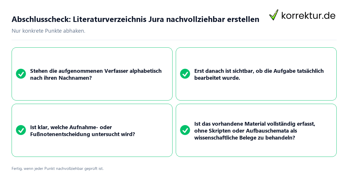 Konkreter Abschlusscheck zu Literaturverzeichnis Jura nachvollziehbar erstellen