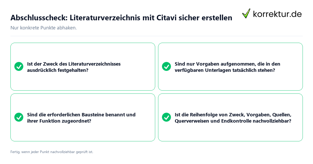 Konkreter Abschlusscheck zu Literaturverzeichnis mit Citavi sicher erstellen
