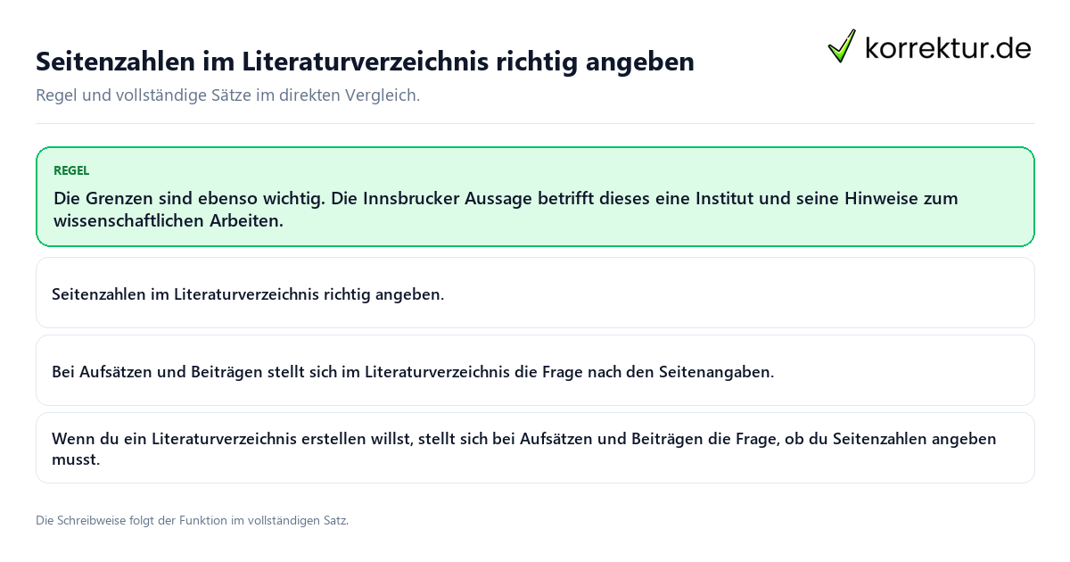 Seitenzahlen im Literaturverzeichnis richtig angeben Konkrete Regel und vollständige Beispielsätze zu Seitenzahlen im Literaturverzeichnis richtig