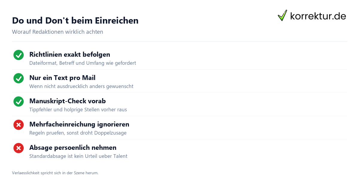 Do und Don't beim Einreichen Literaturzeitschriften Richtlinien: Do und Don't bei der Einreichung