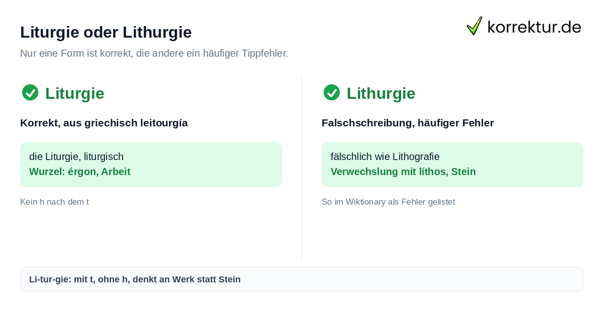 Liturgie oder Lithurgie Liturgie oder Lithurgie richtig schreiben