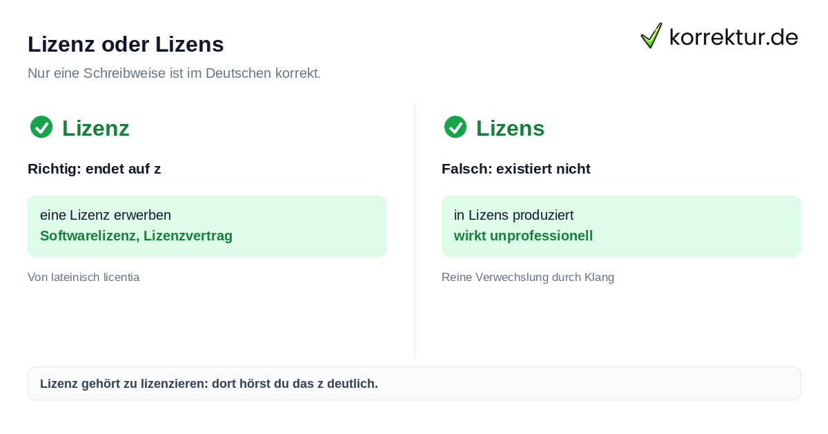 Lizenz oder Lizens Lizenz oder Lizens: Richtig ist Lizenz mit z