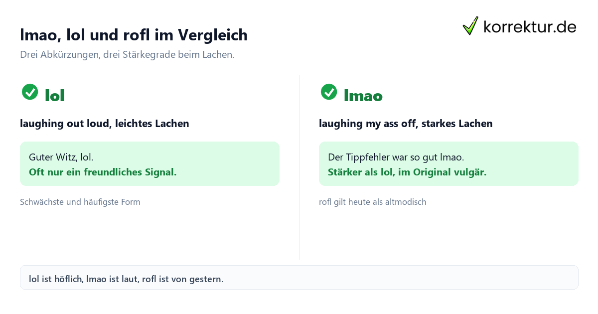 lmao Bedeutung im Vergleich zu lol und rofl