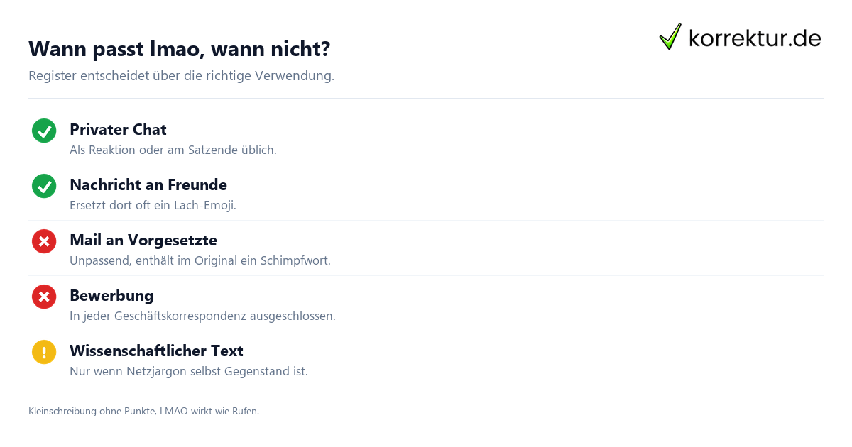 lmao Bedeutung: Wann die Abkürzung passt