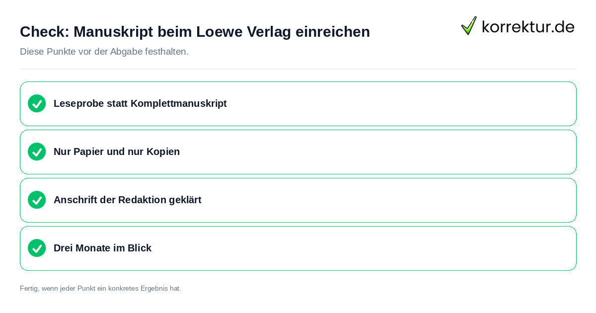 Manuskript beim Loewe Verlag einreichen: Prüfliste mit vier Punkten