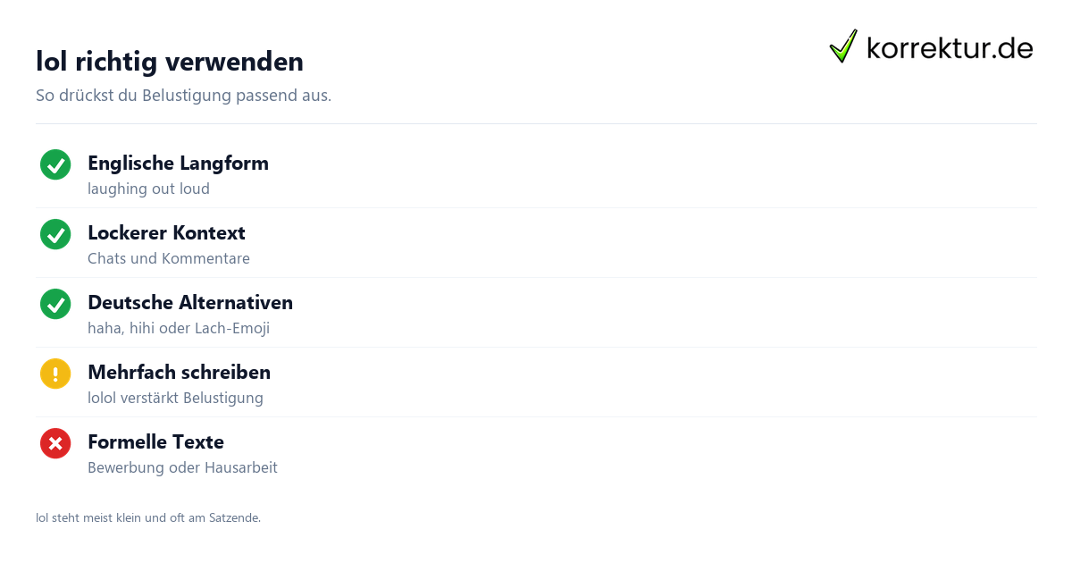 lol Bedeutung und richtige Verwendung im Chat