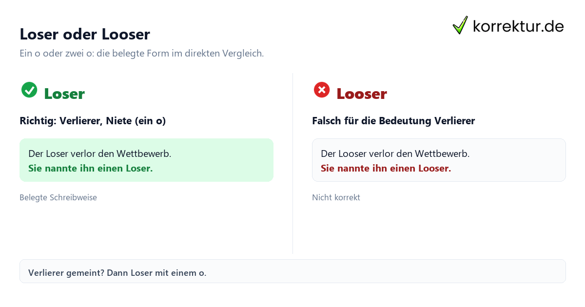 Loser oder Looser Loser oder Looser: richtige Schreibweise im Vergleich