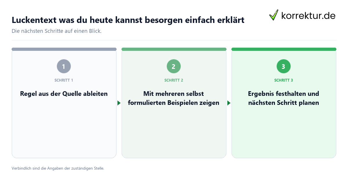 Luckentext was du heute kannst besorgen einfach erklärt Luckentext was du heute kannst besorgen einfach erklärt mit einem Ablauf aus Prüfung, Kontakt und Dokumentation