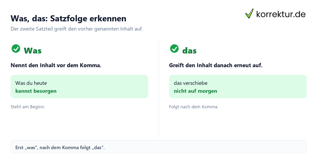Was, das: Satzfolge erkennen Was der Lückentext mit dem Sprichwort zeigt: Was und das im Satz