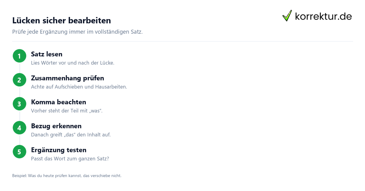 Lücken sicher bearbeiten Was der Lückentext mit dem Sprichwort zeigt: Lücken im Satz prüfen