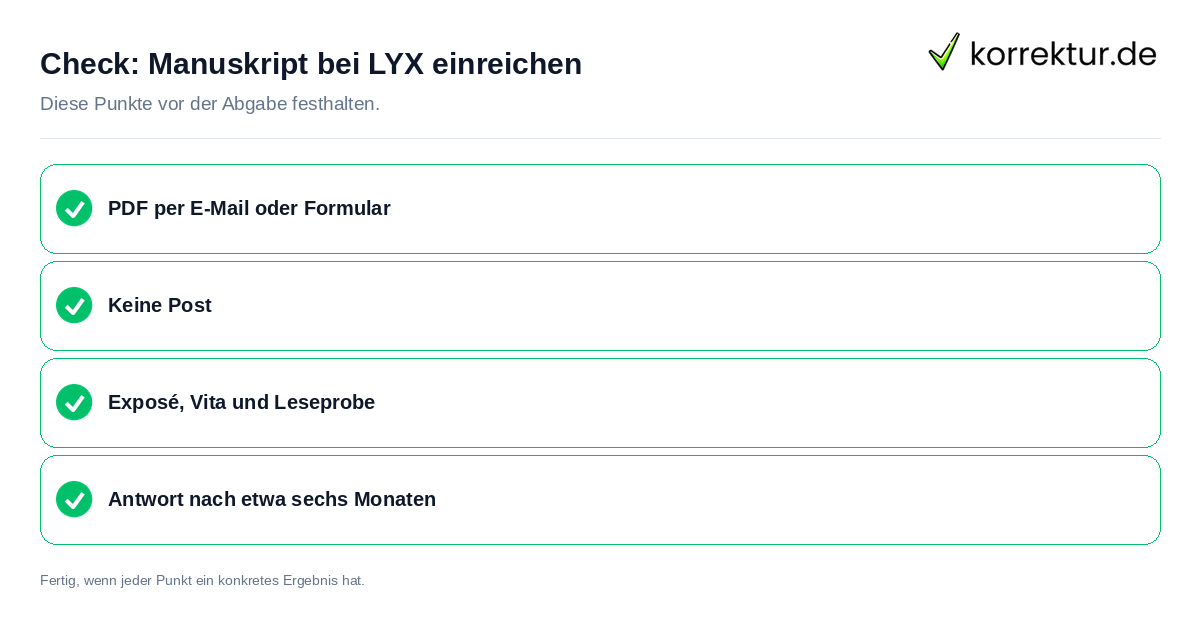 Manuskript bei LYX einreichen: Prüfliste mit vier Punkten