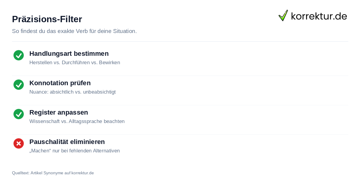 Checkliste zur Auswahl passgenauer Synonyme für das Verb Machen