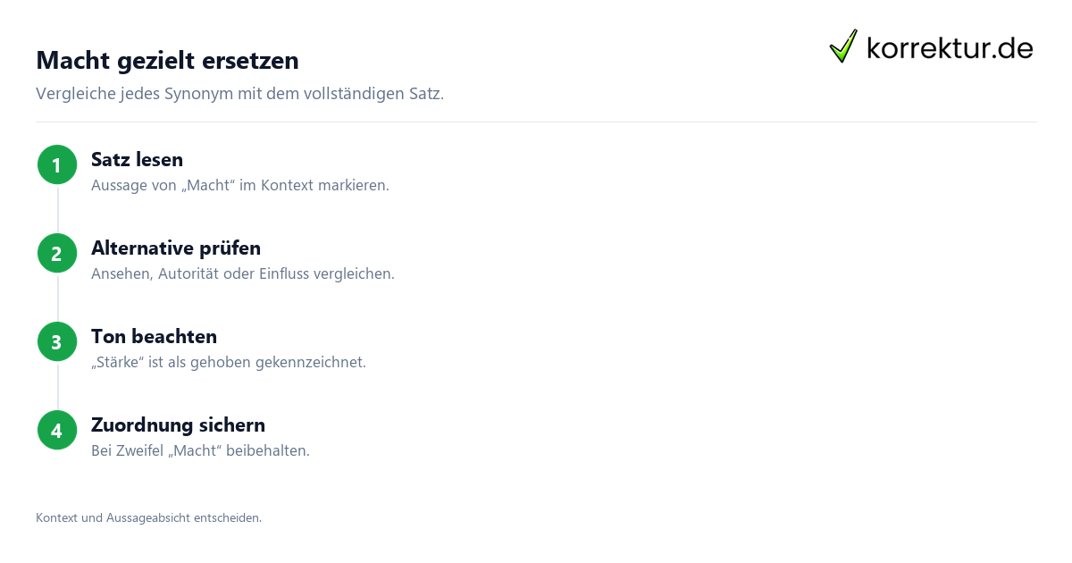 Macht gezielt ersetzen Synonyme für Macht passend zum Satz auswählen: Auswahl in 4 Schritten