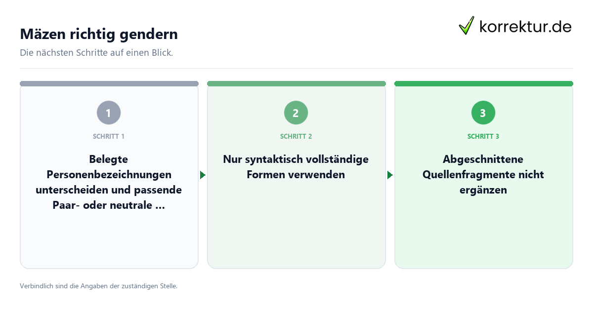 Mäzen richtig gendern mit einem Ablauf aus Prüfung, Kontakt und Dokumentation