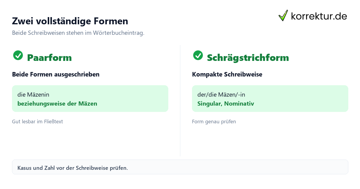Zwei vollständige Formen Mäzen richtig gendern: Diese Formen gibt es, Paarform und Schrägstrichform